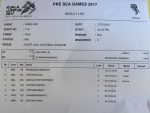 94th Malaysia Athletics Federation Open 2017 – Pre SEA Games KL2017 – Result 5000m Men