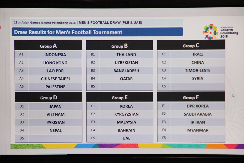 Laluan Malaysia semakin berliku, AFC ‘selamatkan’ INASGOC?