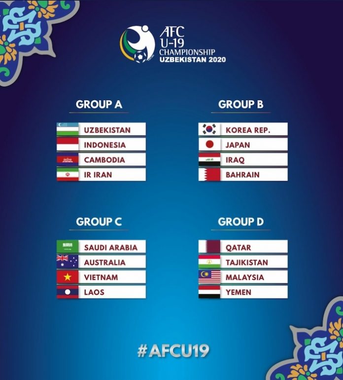 Groupings for AFC U19 and AFC U16 revealed Sports247