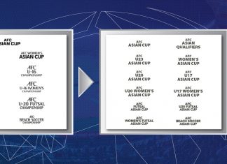 AFC rebrands age group championships to AFC Asian Cups