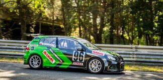 Pole position! BM Racing Team working on all-Polish WTCR push