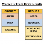 BATC 2022 – womens draw