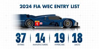 WEC: 14 manufacturers and record number of hypercars headline 2024 entry list