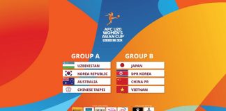 Draw sets stage for thrilling #U20WAC Uzbekistan 2024