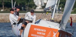 Leaders emerge on Day Three of WMRT final