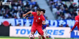 Ishii announces Thai squad for AFC Asian Cup 2023