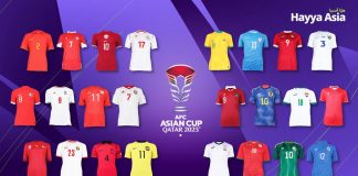 AFC Asian Cup Qatar 2023 team kits revealed