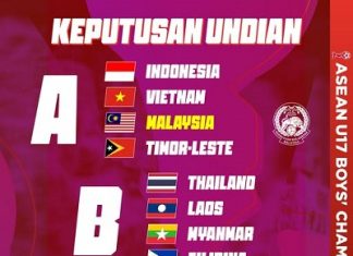 Host Indonesia in Group A of ASEAN U17 Boys’ Championship