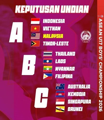 Host Indonesia in Group A of ASEAN U17 Boys’ Championship