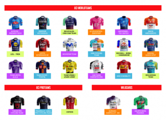 La Vuelta 26: Team Selection