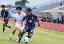ASEAN U17: Thailand set aside the Philippines in Group B