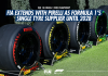 FIA extends with Pirelli as Formula 1’s single tyre supplier until 2028