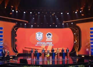 Title holders Buriram to face familiar foes in Shopee Cup™ defence