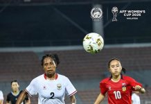 Second AFF Women’s Cup for Indonesia