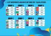 U17 Women’s Asian Cup set for China 2027 qualifiers