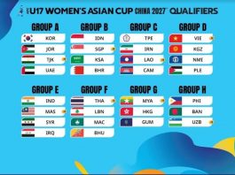 U17 Women’s Asian Cup set for China 2027 qualifiers