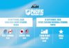 Dates set for Pacific Nations Cup 2026; Asahi Super Dry confirmed as Title Partner