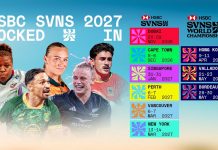HSBC SVNS Series and World Championship 2027 schedule confirmed