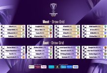 #ACLElite – Hopefuls discover path to glory