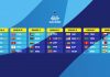 Uzbekistan 2027 hopefuls discover qualification path