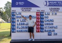 Asian Tour Qualifying School stage set for 2027 season