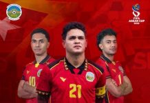 Timor-Leste squad for FIFA ASEAN Cup 2026